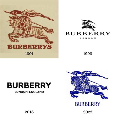 burberry meaning|where did burberry originate.